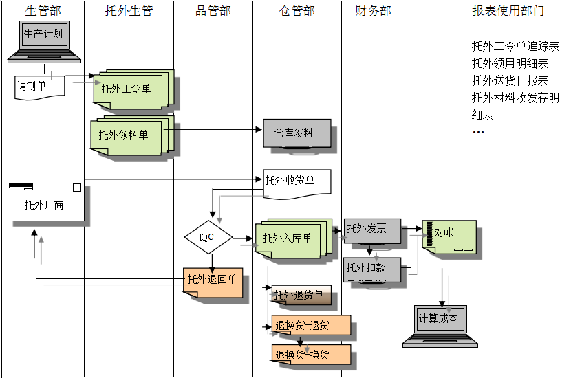 乐鱼网页版登录入口_乐鱼（中国）
