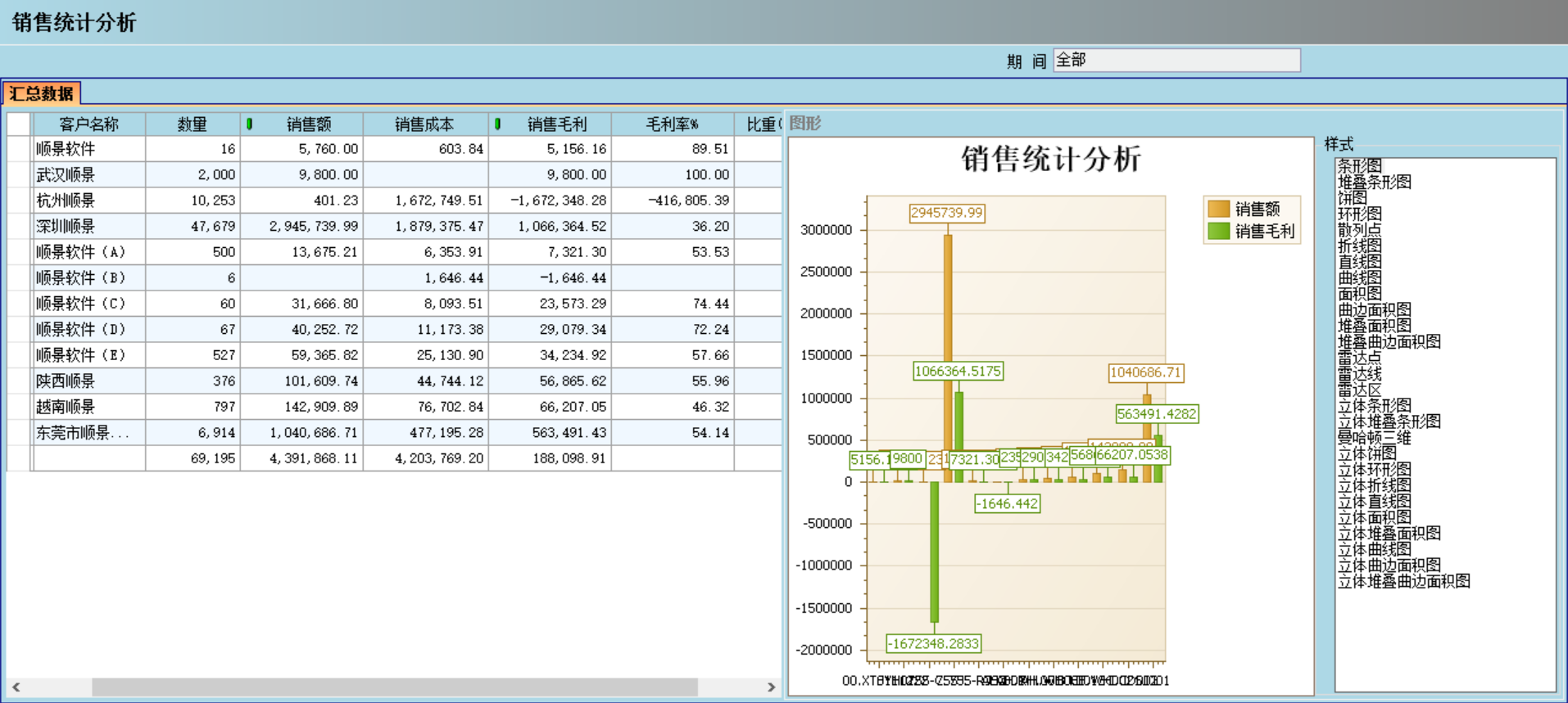 乐鱼网页版登录入口_乐鱼（中国）
应“避繁就简”
