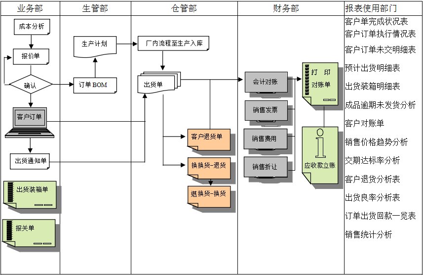 乐鱼网页版登录入口_乐鱼（中国）
