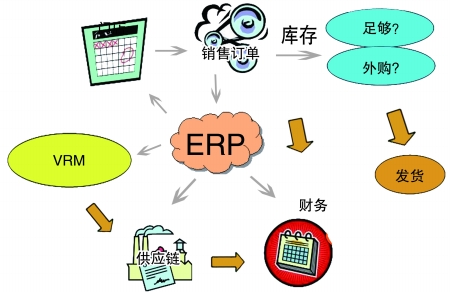 企业引入乐鱼网页版登录入口_乐鱼（中国）
是必然趋势
