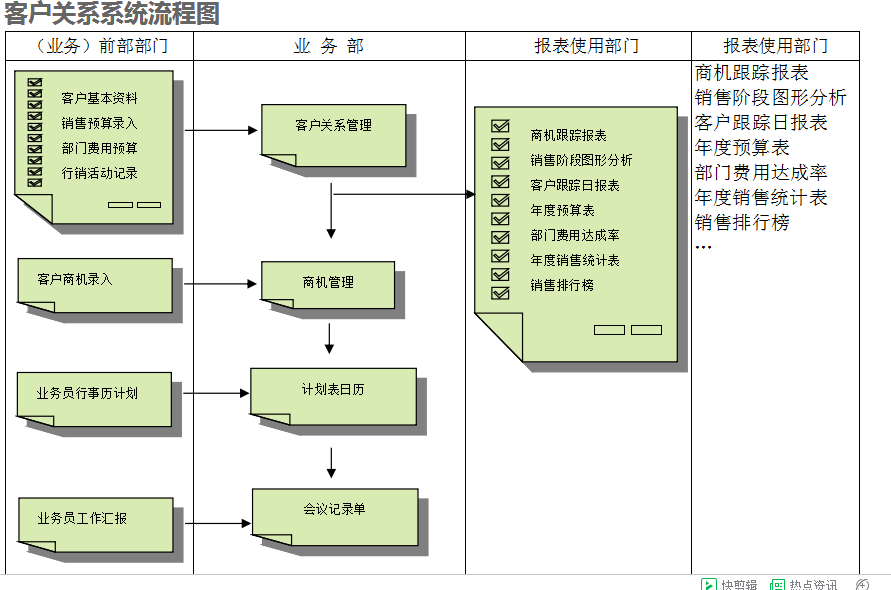 　乐鱼网页版登录入口_乐鱼（中国）
的具体操作步骤是怎样的