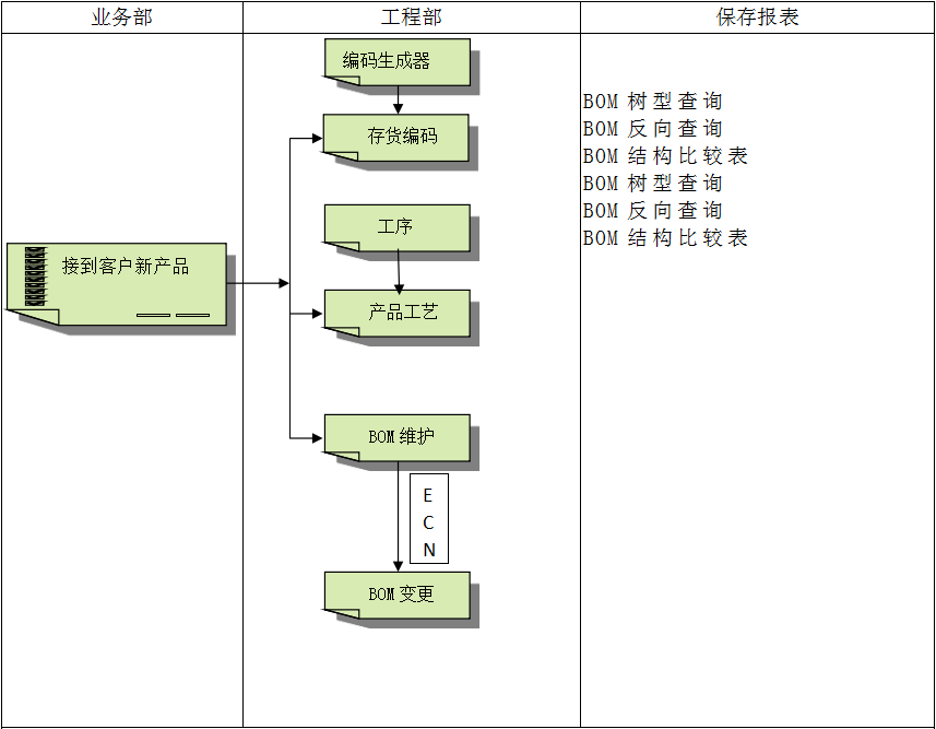 乐鱼网页版登录入口_乐鱼（中国）
