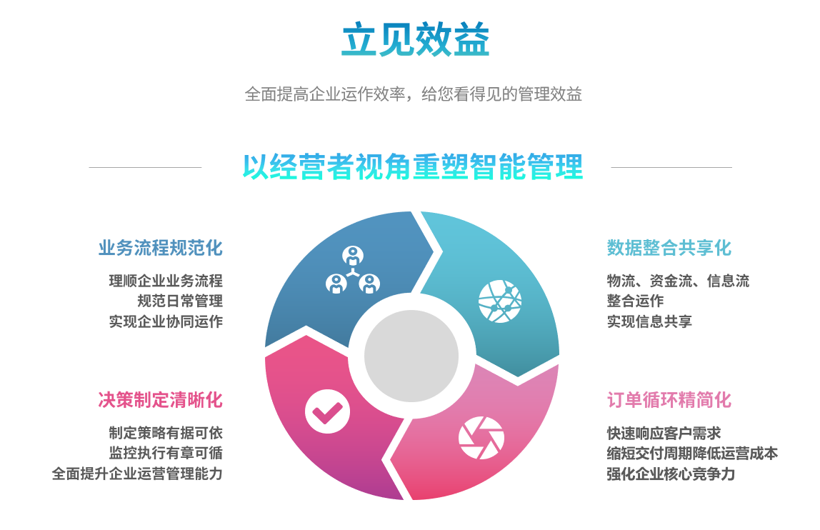 乐鱼网页版登录入口_乐鱼（中国）
