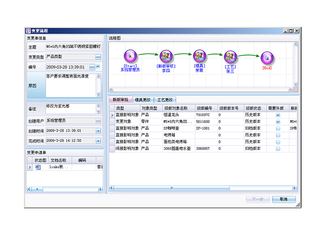 乐鱼网页版登录入口_乐鱼（中国）
对企业的意义