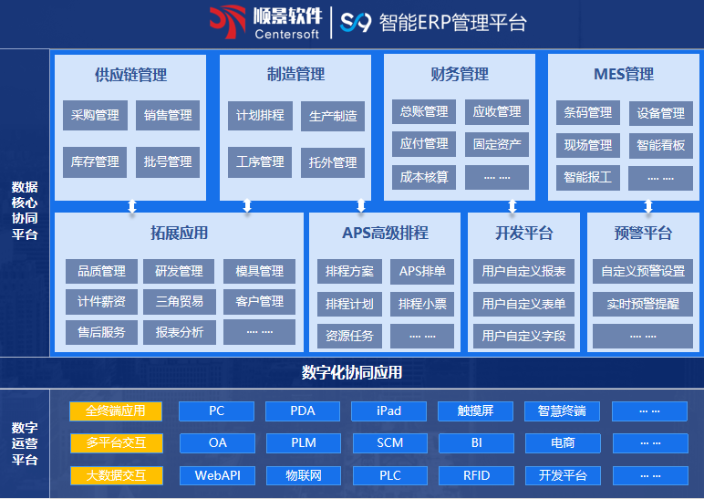 顺景S9 乐鱼网页版登录入口_乐鱼（中国）
