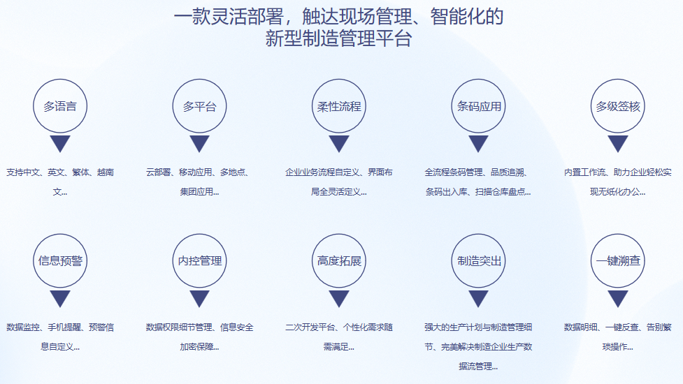 顺景S9 乐鱼网页版登录入口_乐鱼（中国）
